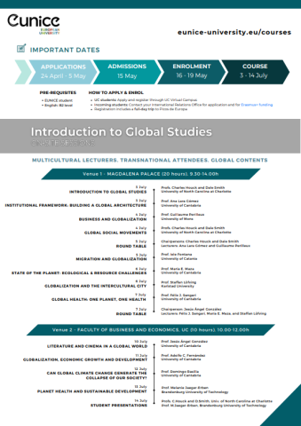Global Studies Description